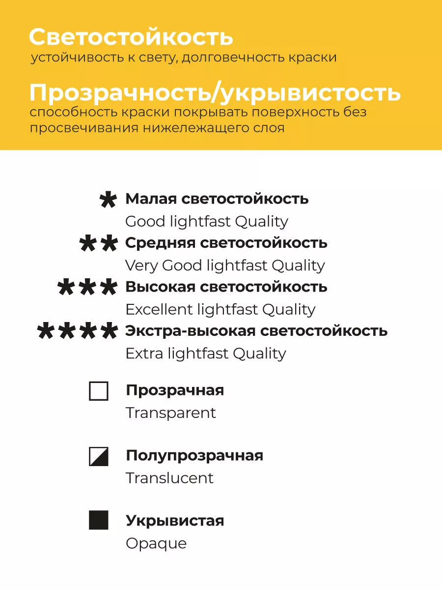 Масляные краски художественные набор 42 тубы по 46 мл Малевичъ 134169005  купить за 5 382 ₽ в интернет-магазине Wildberries