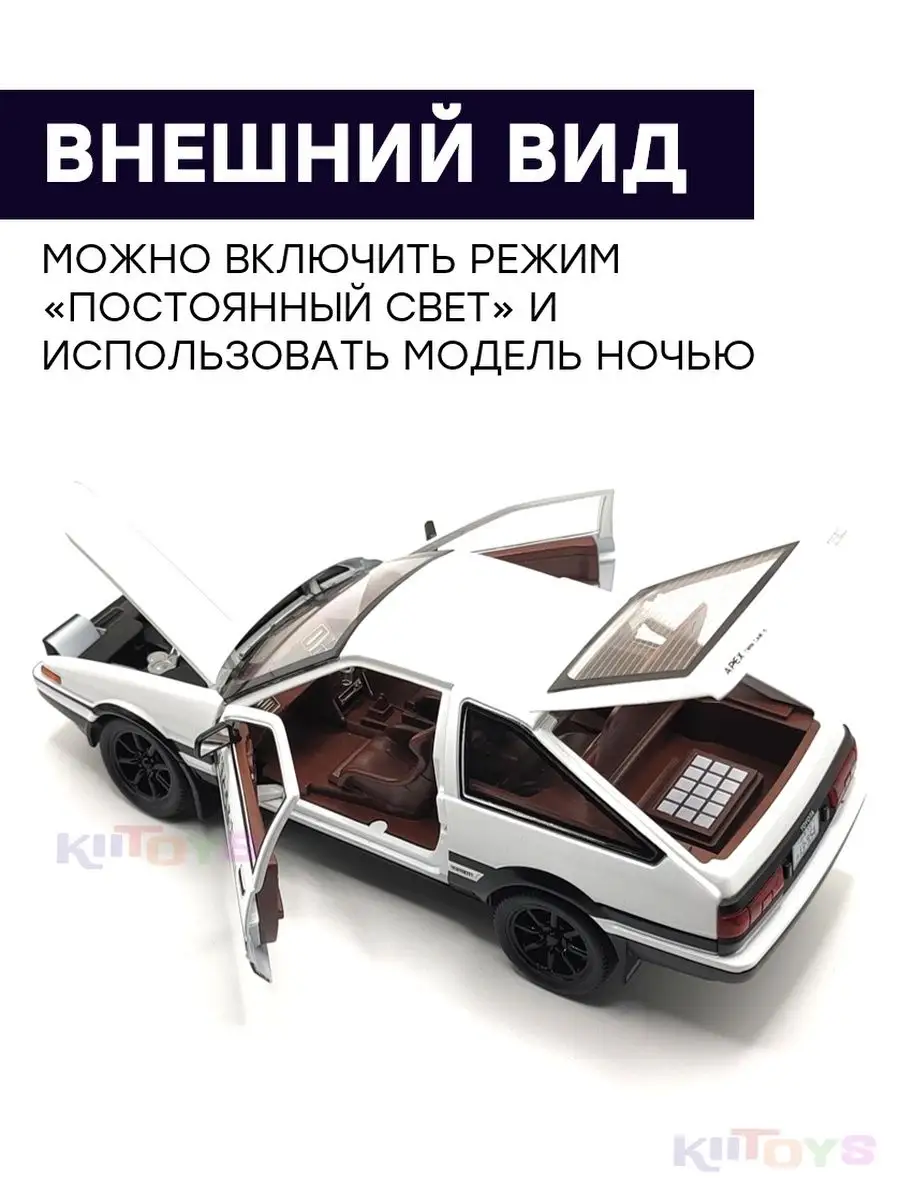 Масштабная модель Toyota Trueno AE86 1:24 Труено ВСЕКОНСТРУКТОРЫ 134169425  купить за 1 193 ₽ в интернет-магазине Wildberries