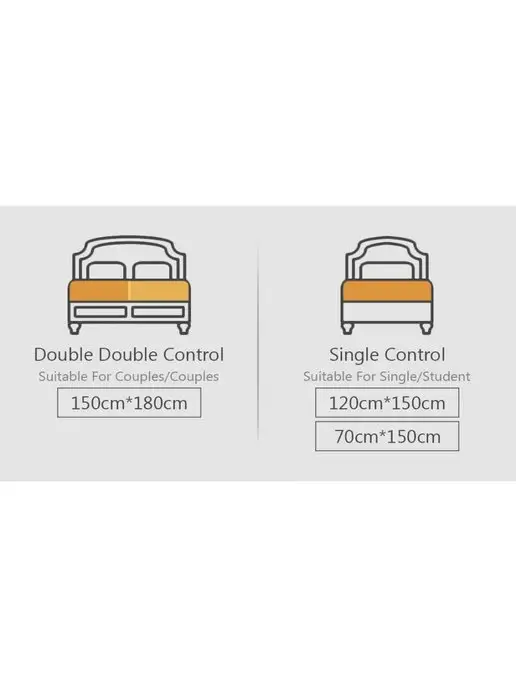 GOODSTORAGE Одеяло с электрическим подогревом 220 В, вариант, фото 3