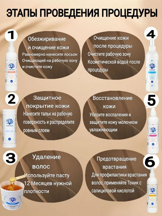 12 Месяцев Сахарная паста для депиляции Средняя 1100г, 1,1 кг, фото 8
