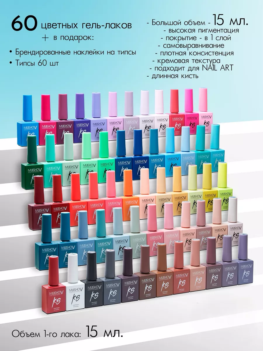 interCHARM professional 18.04.2013. Москва. Отчёт