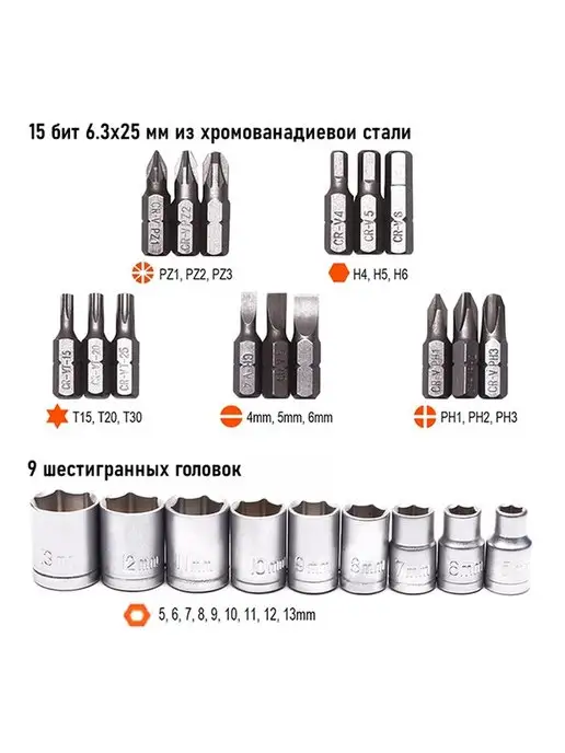 HARDEN Набор инструментов с трещоткой битами головками 28 предметов, черный, фото 3
