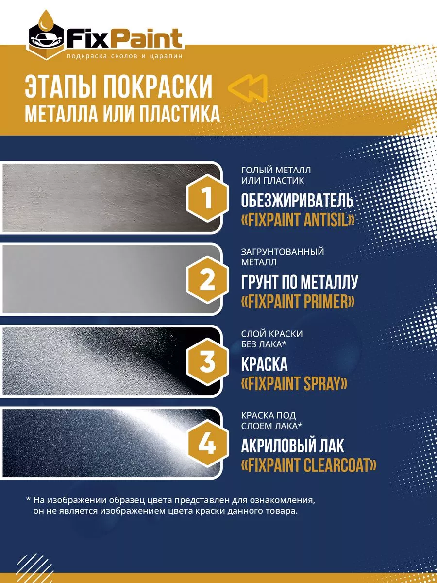 Краска RENAULT MEGANE 2, код DNR, аэрозоль 520 мл FixPaint 134253446 купить  за 1 237 ₽ в интернет-магазине Wildberries