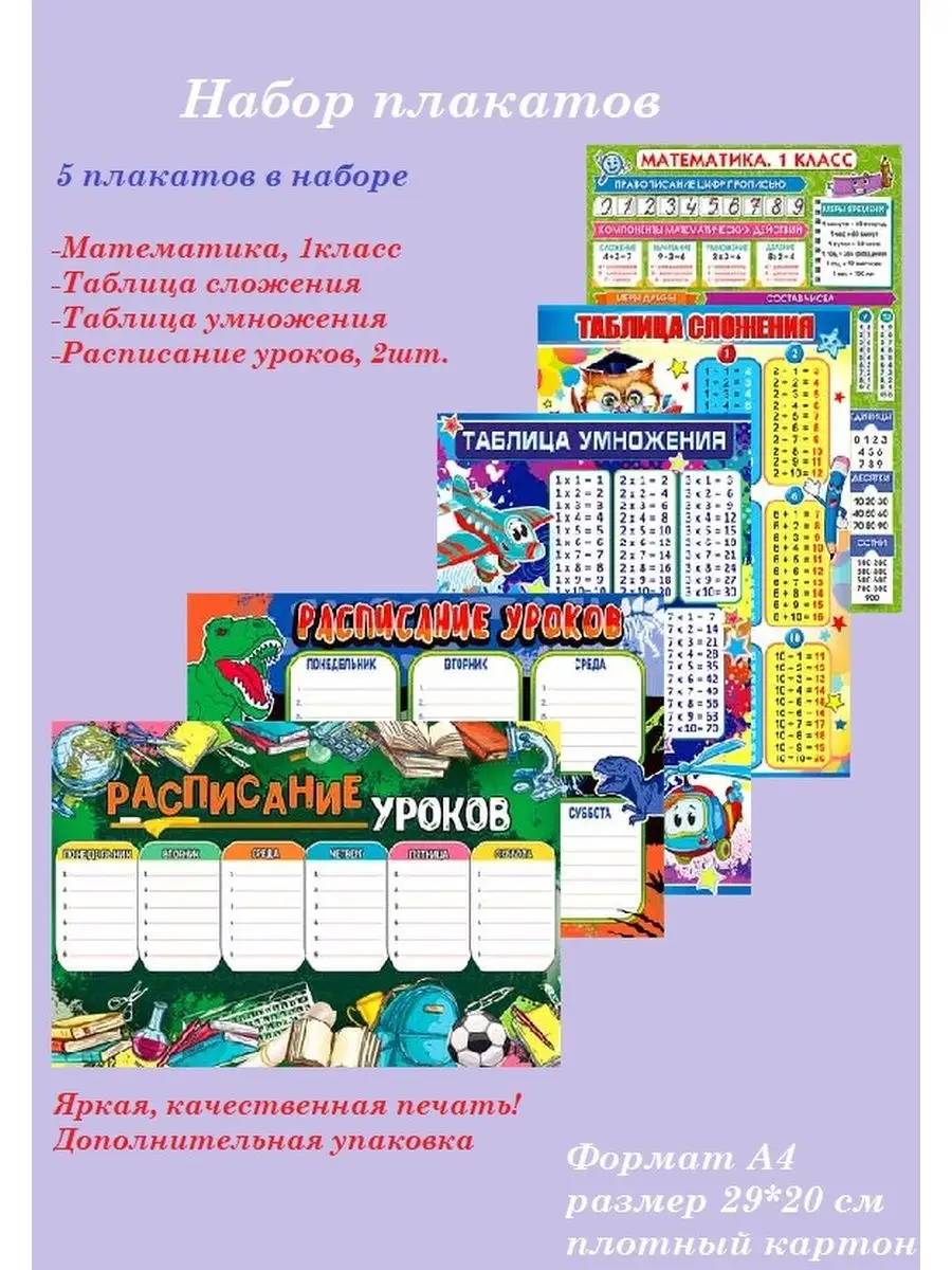 Набор плакатов...
