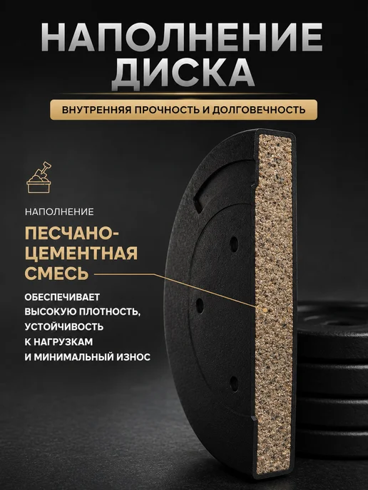 AMETIST Набор дисков блинов для штанги и гантелей по 5 кг, 5 кг, фото 3