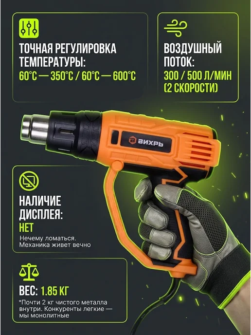 Фен строительный электрический с кейсом ТП-2000Р — фото 2