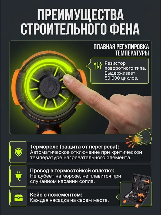 Фен строительный электрический с кейсом ТП-2000Р — фото 4