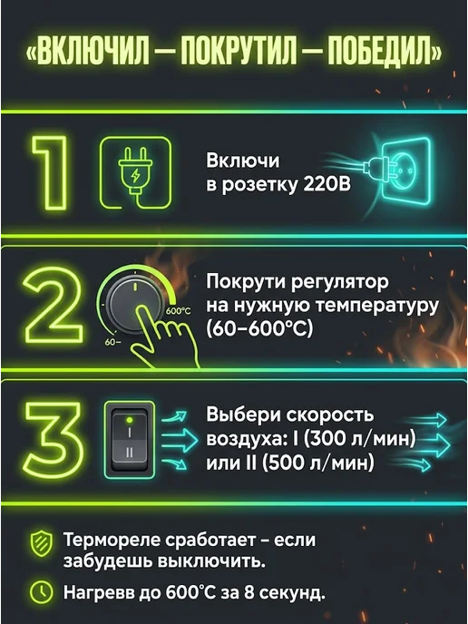 ВИХРЬ Фен строительный электрический с кейсом ТП-2000Р, черный, фото 6
