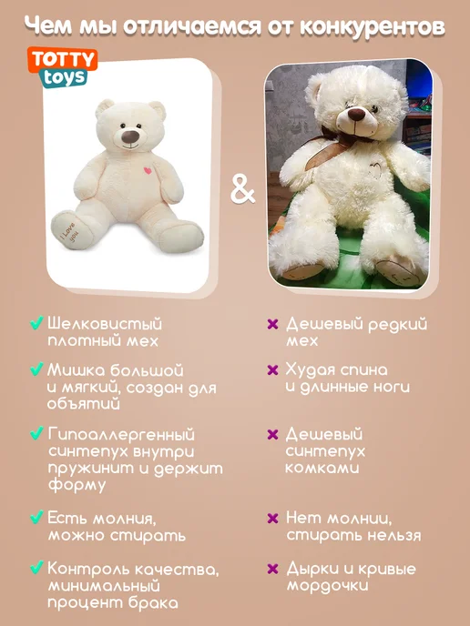 Totty Мягкая игрушка Медведь, 200 см, белый, фото 8