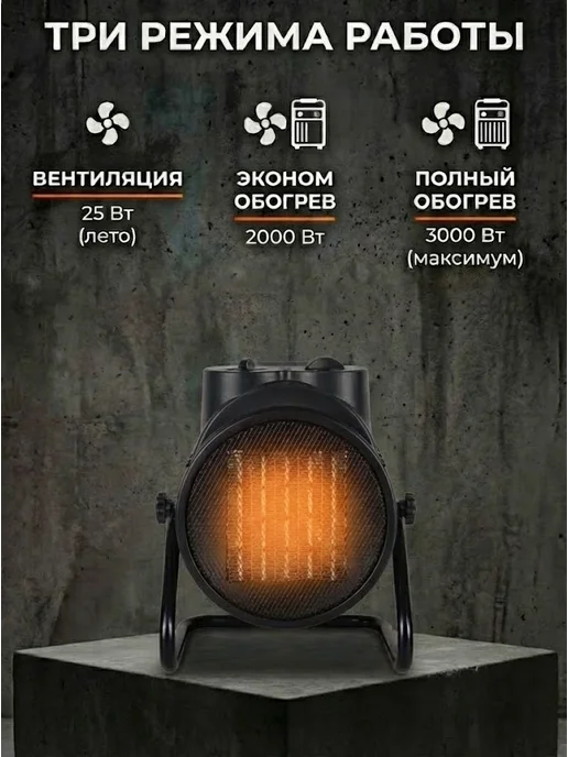 Пушка тепловая электрическая для дома ТЭПК-3000К — фото 2