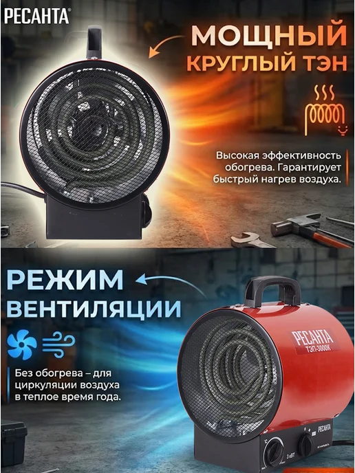 Пушка тепловая электрическая для дома ТЭП-3000К — фото 3