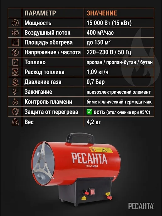 Пушка тепловая газовая для гаража ТГП-15000 — фото 4