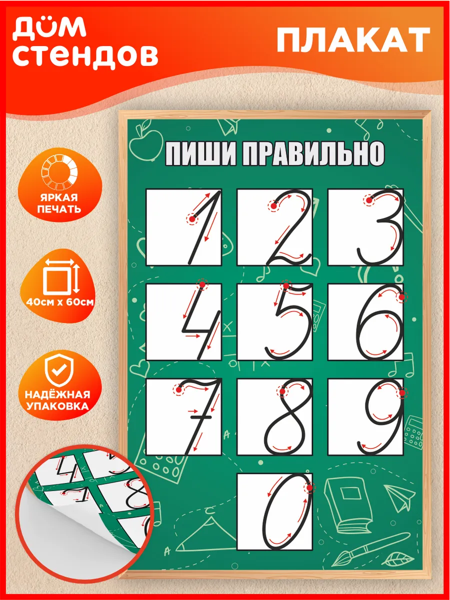 Плакат, Пиши правильно, Обучающий Дом Стендов 134424746 купить за 420 ₽ в  интернет-магазине Wildberries