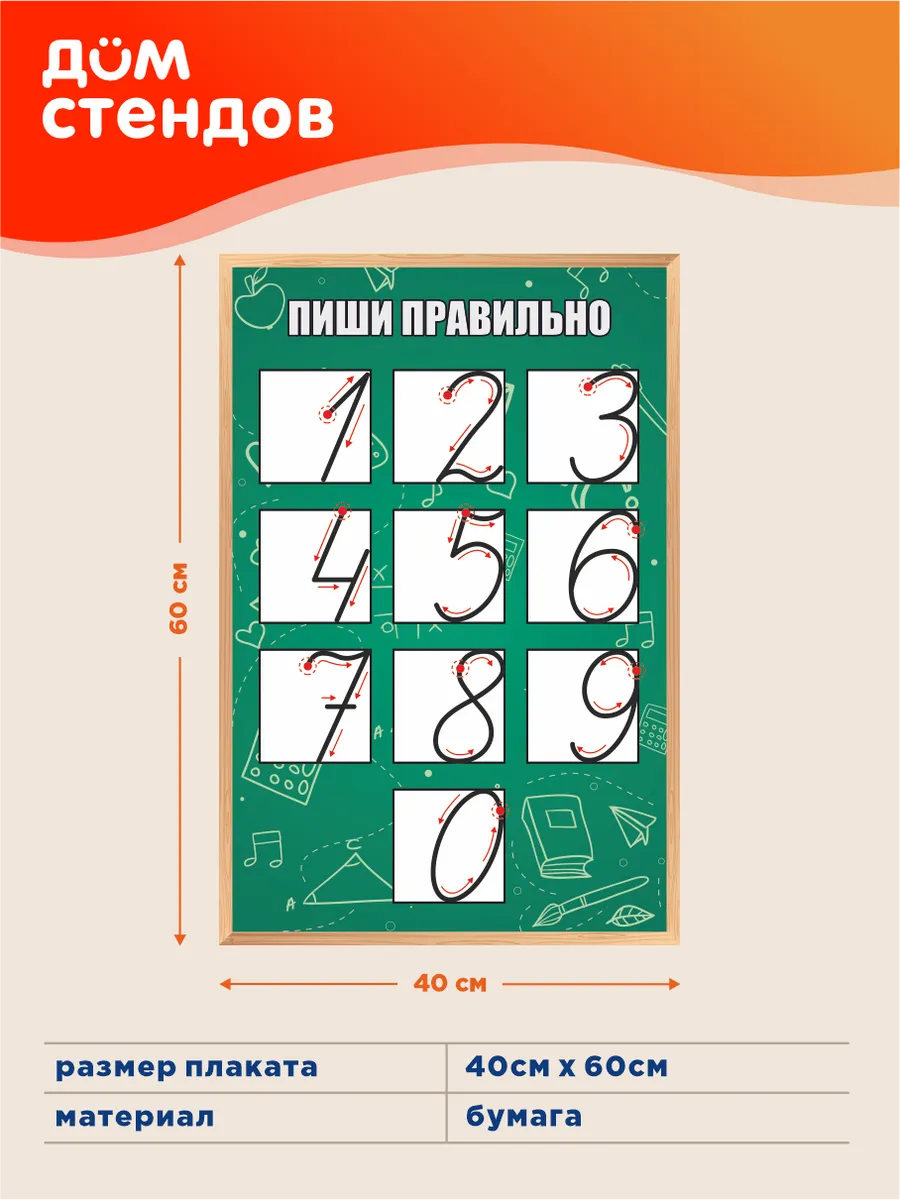 Плакат, Пиши правильно, Обучающий Дом Стендов 134424746 купить за 420 ₽ в  интернет-магазине Wildberries