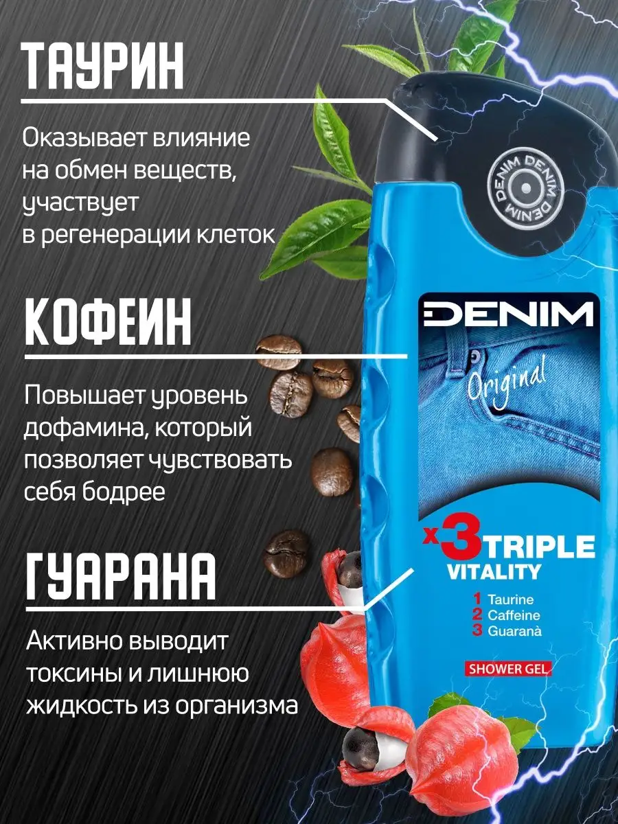 Гель для душа ORIGINAL 250 мл DENIM 134461741 купить за 273 ₽ в  интернет-магазине Wildberries