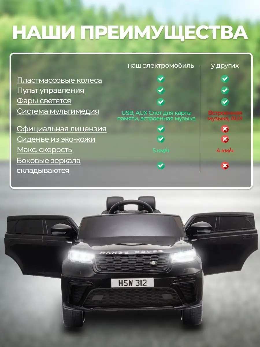 Электромобиль детский с пультом на аккумуляторе Range Rover Range Rover  134492270 купить в интернет-магазине Wildberries