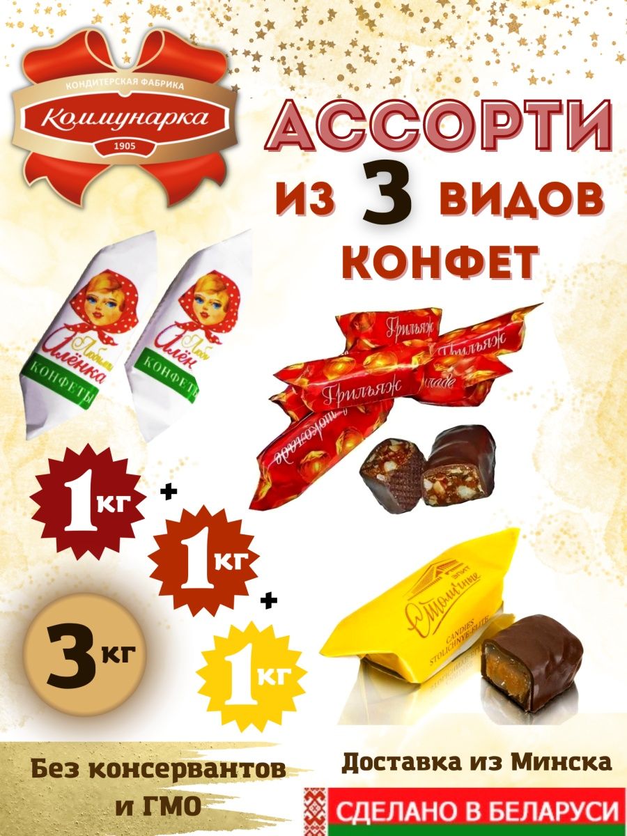 Конфеты аленка коммунарка. Конфеты Аленка. Конфета Аленка Коммунарка вес 1. Омские конфеты.