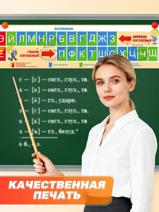 Дом Стендов Плакат, Лента букв и звуков, На стену, Обучающий, оранжевый, фото 3