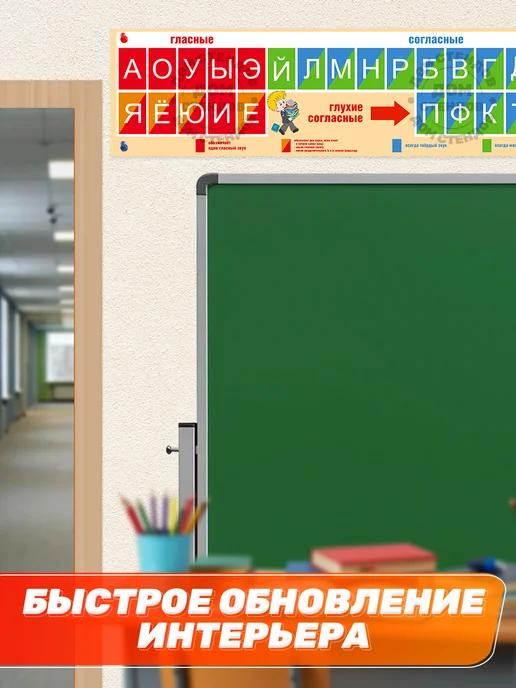 Дом Стендов Плакат, Лента букв и звуков, На стену, Обучающий, оранжевый, фото 6