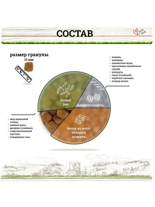 Сухой корм Chicopee для собак, 20 кг, фото 4