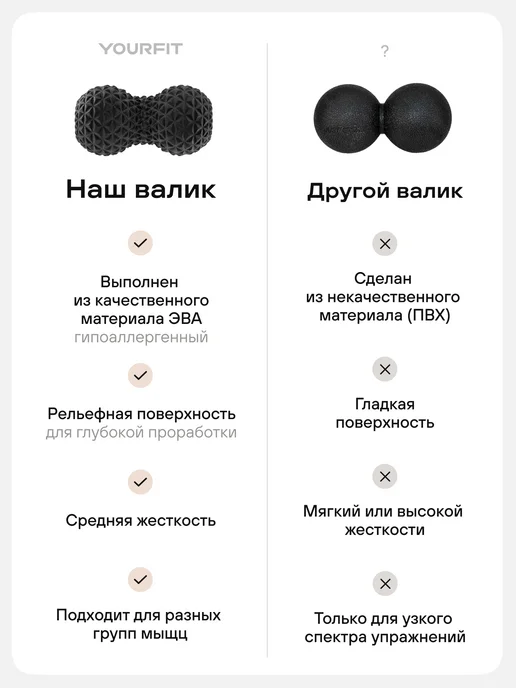 YourFit Валик массажный ролл для МФР, двойной мяч, черный, фото 8