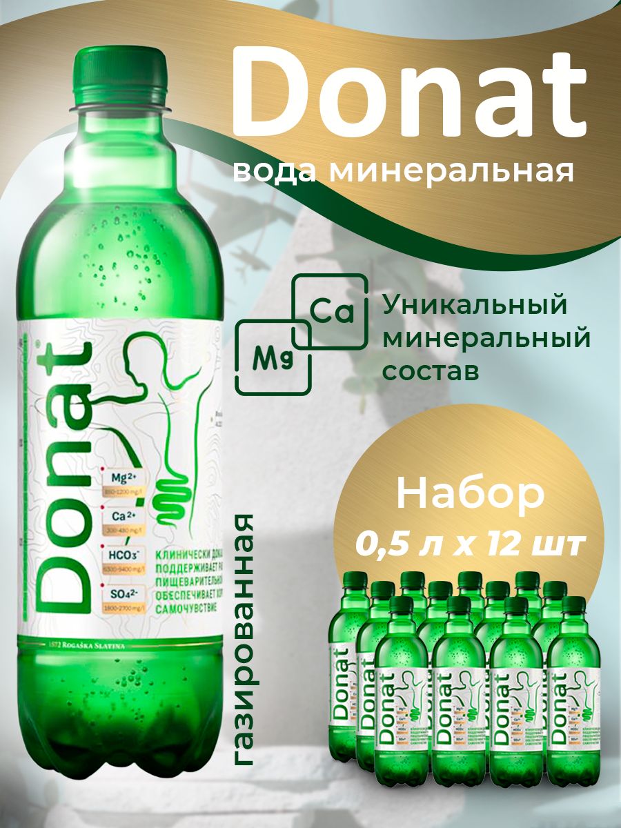 Donat минеральная вода состав. Вода Donat MG минеральная. Донат аналоги минеральная вода.