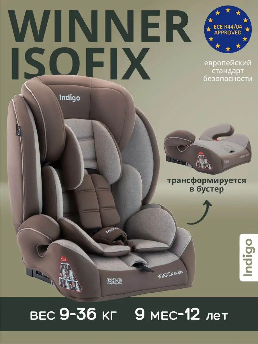 Автокресло бустер 2 в 1 WINNER ISOFIX 9-36кг