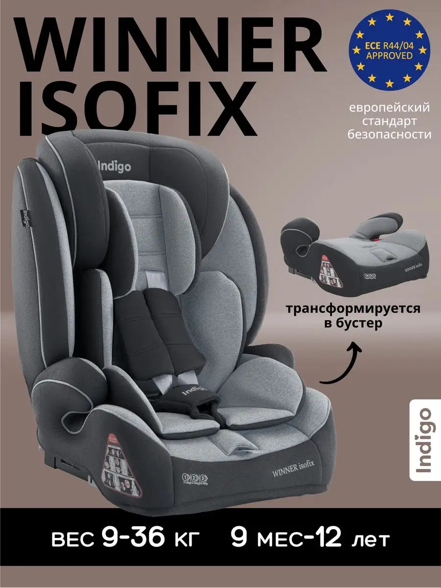 Автокресло бустер 2 в 1 WINNER ISOFIX 9-36кг