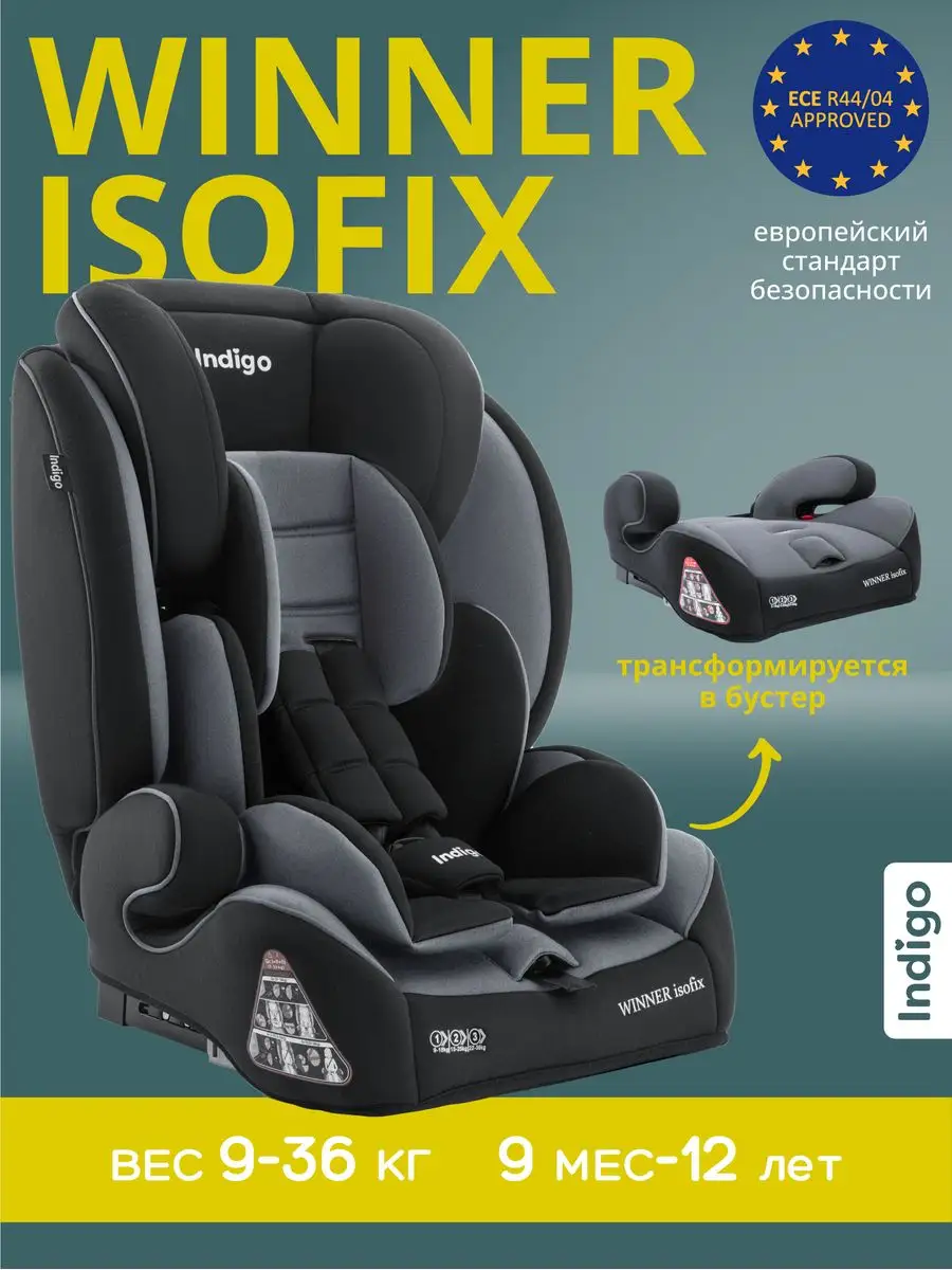 Автокресло бустер 2 в 1 WINNER ISOFIX 9-36кг