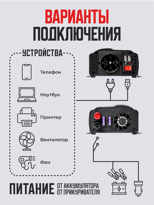 ARTWAY Инвертор 12-220В автомобильный 600Вт, автоинвертор, 600 Вт, фото 2