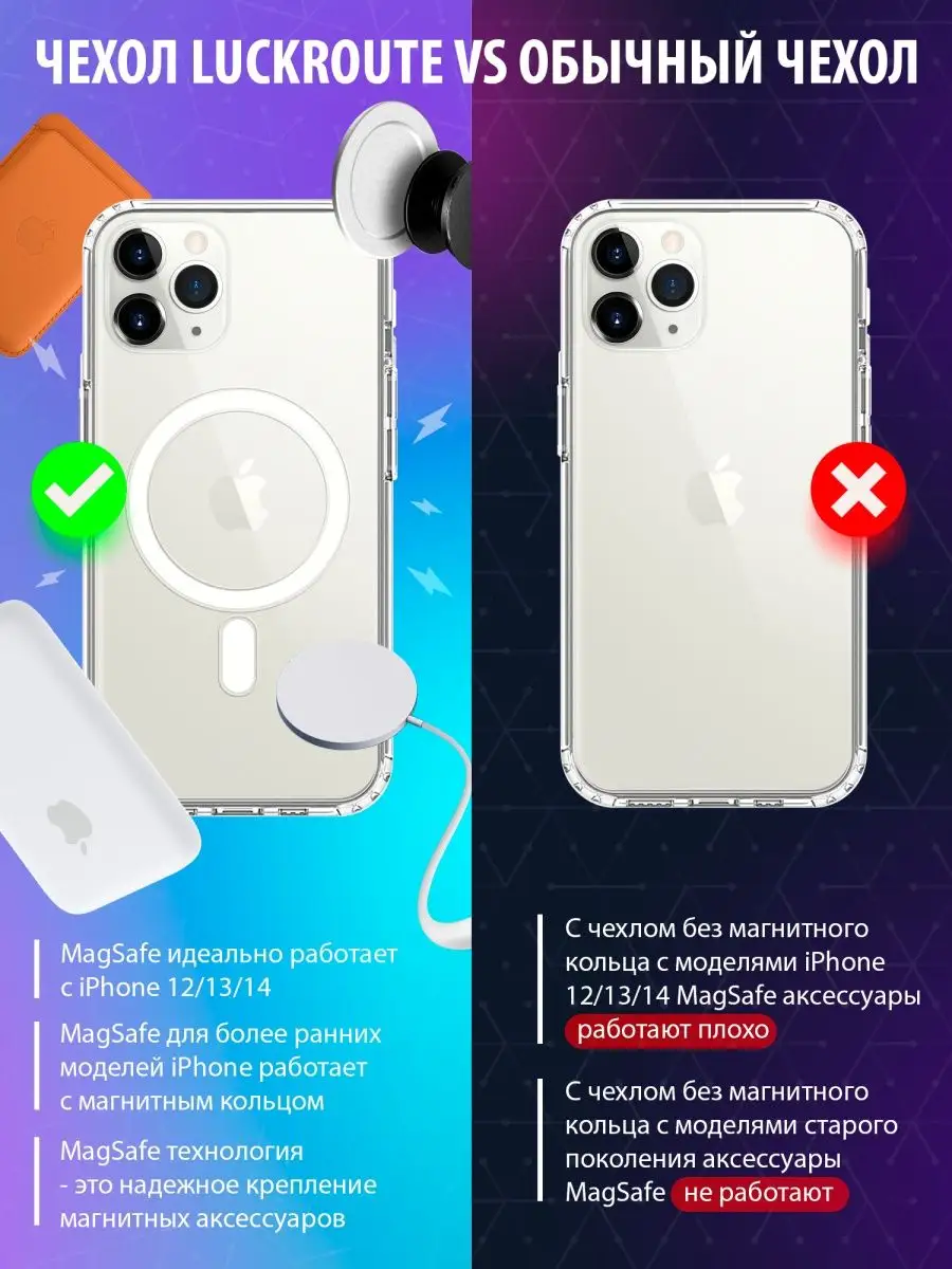 Чехол на iPhone 12 Pro Max прозрачный с поддержкой MagSafe Luckroute  134656697 купить за 511 ₽ в интернет-магазине Wildberries