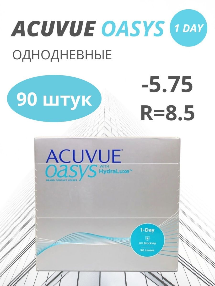 Контактные линзы acuvue oasys однодневные