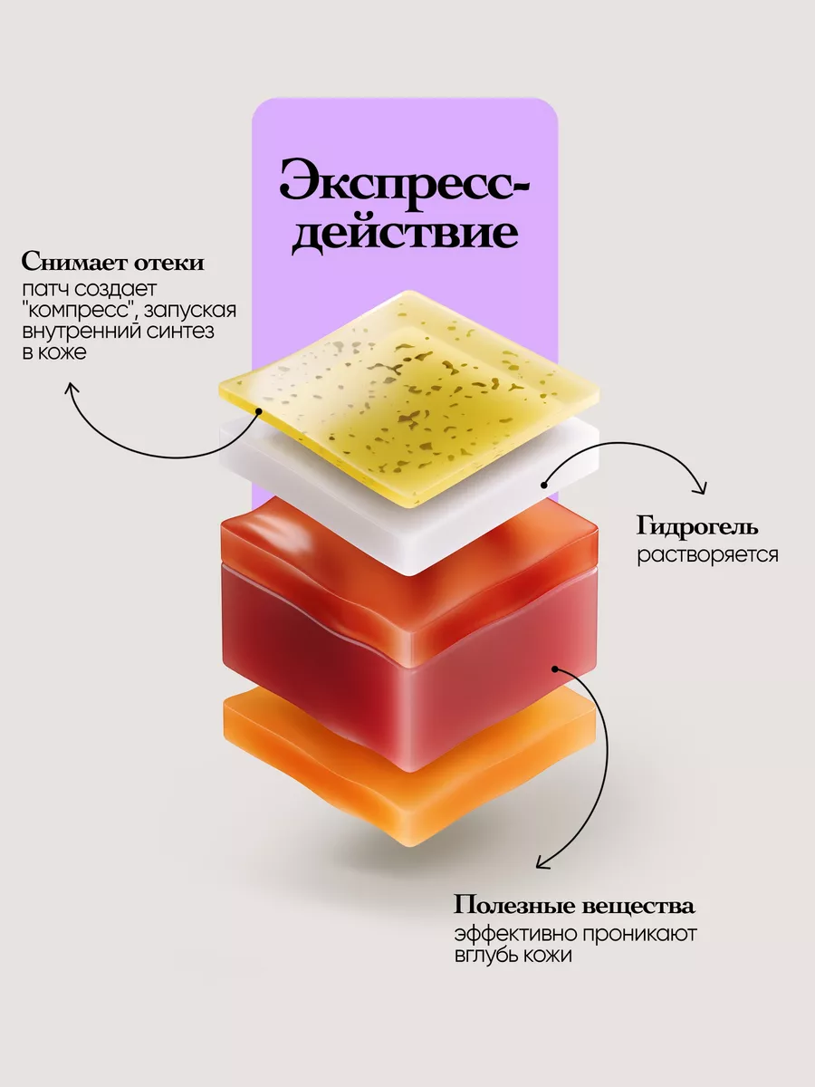 Патчи для глаз от отеков мешков темных кругов 40 шт VOIS 134721885 купить  за 436 ₽ в интернет-магазине Wildberries