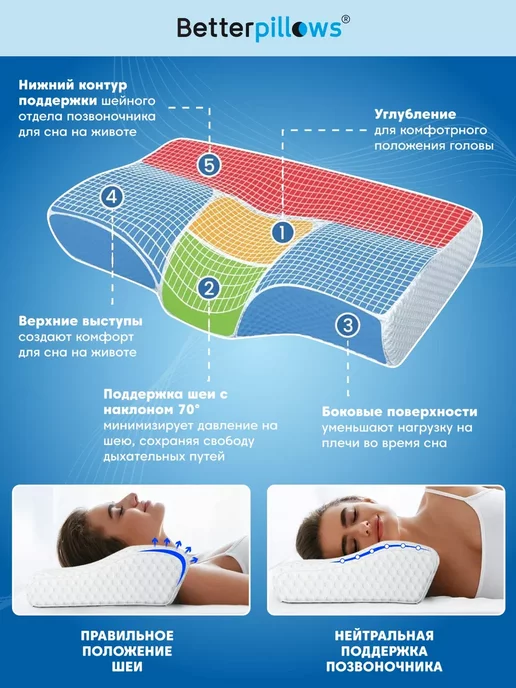 Betterpillows Подушка ортопедическая для сна DEEP SLEEP LIGHT 60х35х12 см, 35x12 см, фото 3