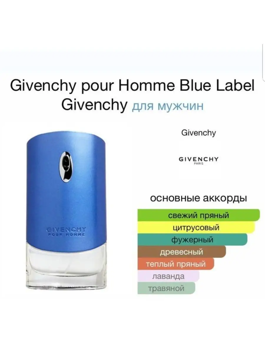 Blue store label givenchy