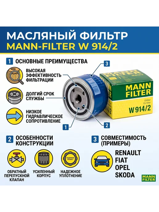 ЗапАз Масляный фильтр автомобильный, вариант