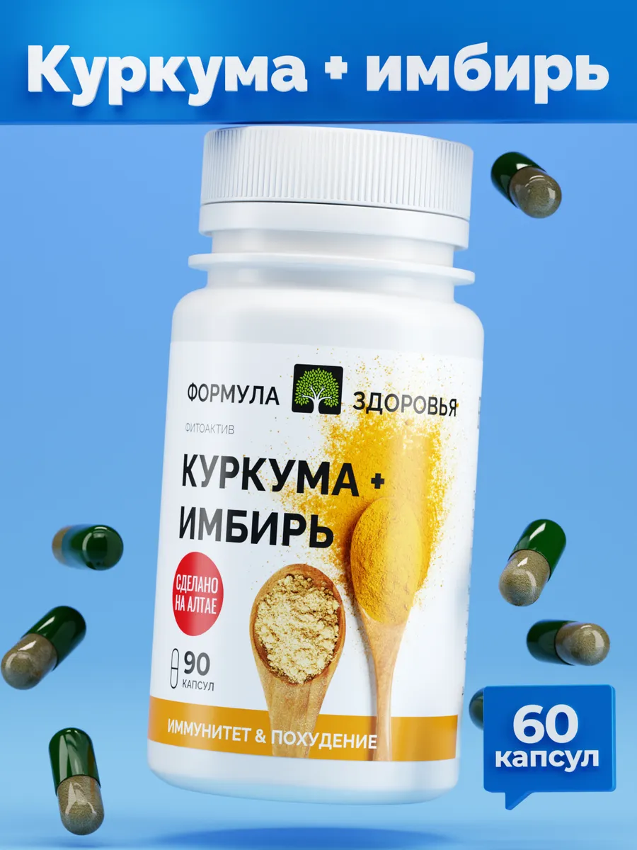 Куркума и имбирь