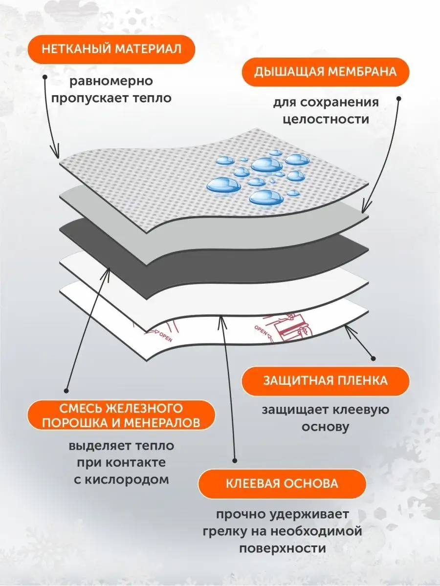 Грелка для рук ног Большая туристическая набор 10 шт Universal Case  135135031 купить за 801 ₽ в интернет-магазине Wildberries