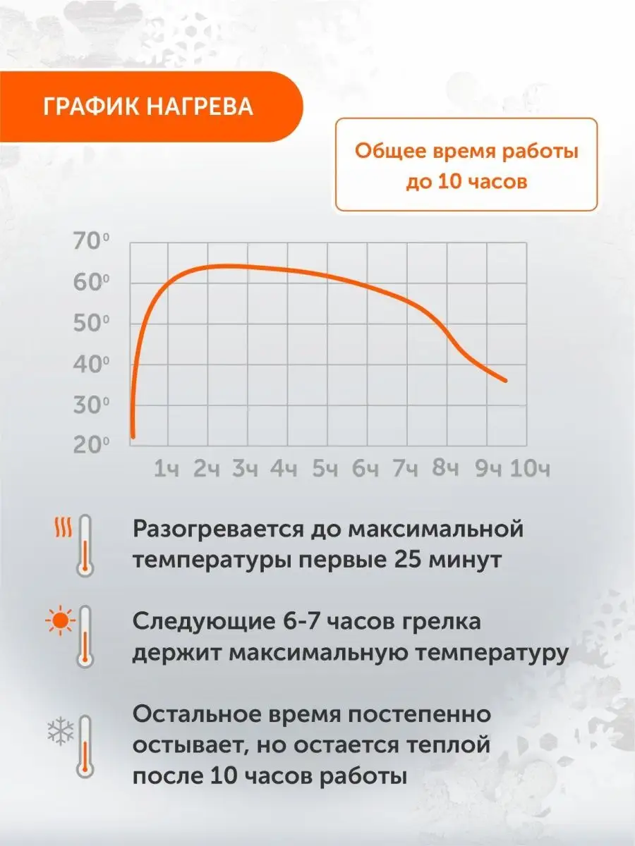 Грелка для рук ног Большая туристическая набор 10 шт Universal Case  135135031 купить за 765 ₽ в интернет-магазине Wildberries