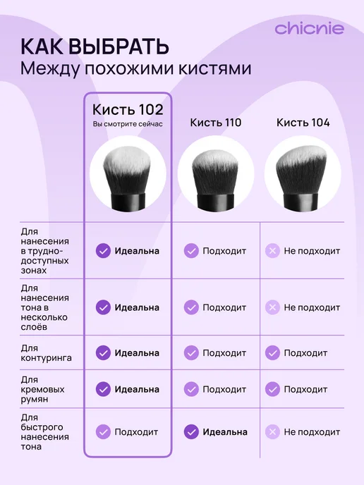 Chicnie Кисть для макияжа, тонального крема, контуринга, консилера №…, черный, фото 4