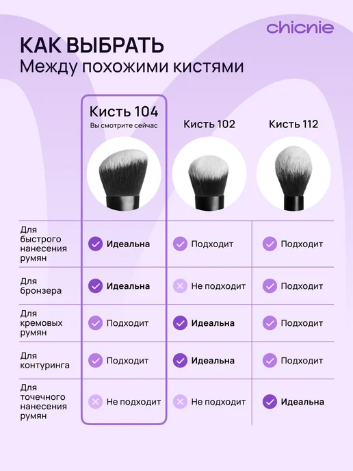 Chicnie Кисть для макияжа, румян, контуринга, скульптора, бронзера №…, черный, фото 4