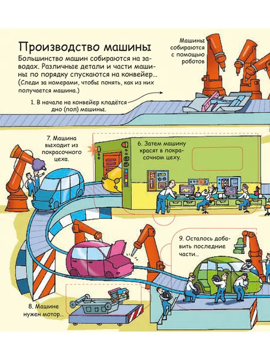 Робинс книга Волшебные створки Секреты машин Робинс 135344014 купить в  интернет-магазине Wildberries