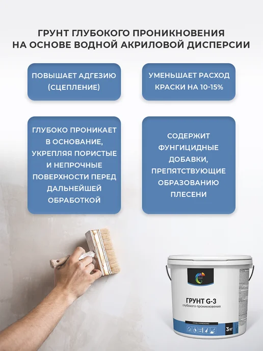 SYIFAT Акриловая грунтовка для стен глубокого проникновения 3л, 3 л, фото 3
