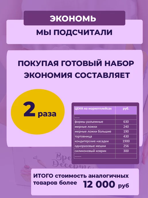VANILICA Кондитерский набор для приготовления десертов с тортовницей, вариант, фото 5