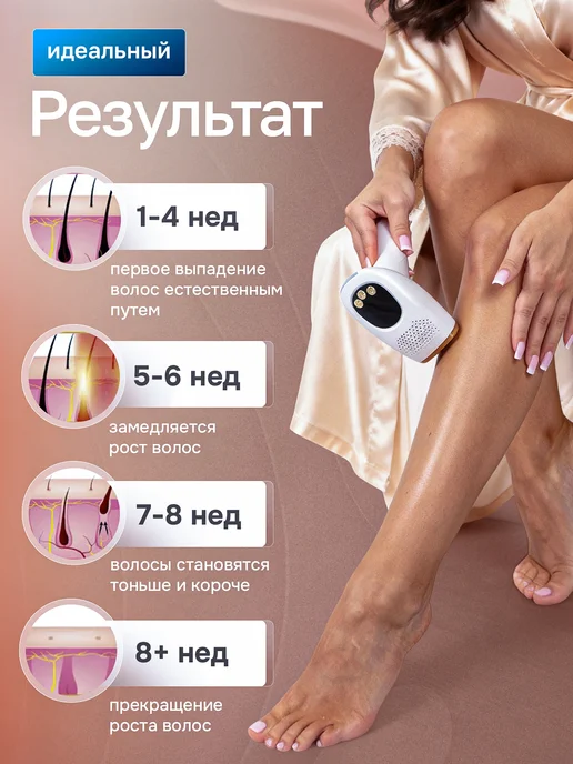 TexnoParts Фотоэпилятор лазерный профессиональный, вариант, фото 6