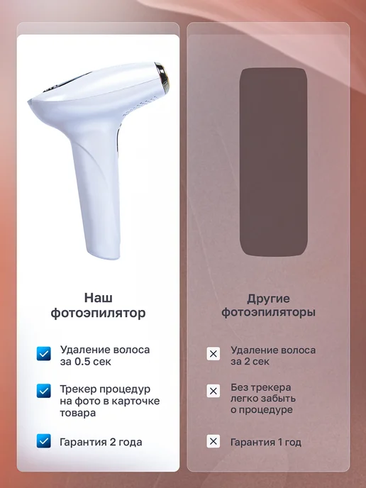 TexnoParts Фотоэпилятор лазерный профессиональный, вариант, фото 8