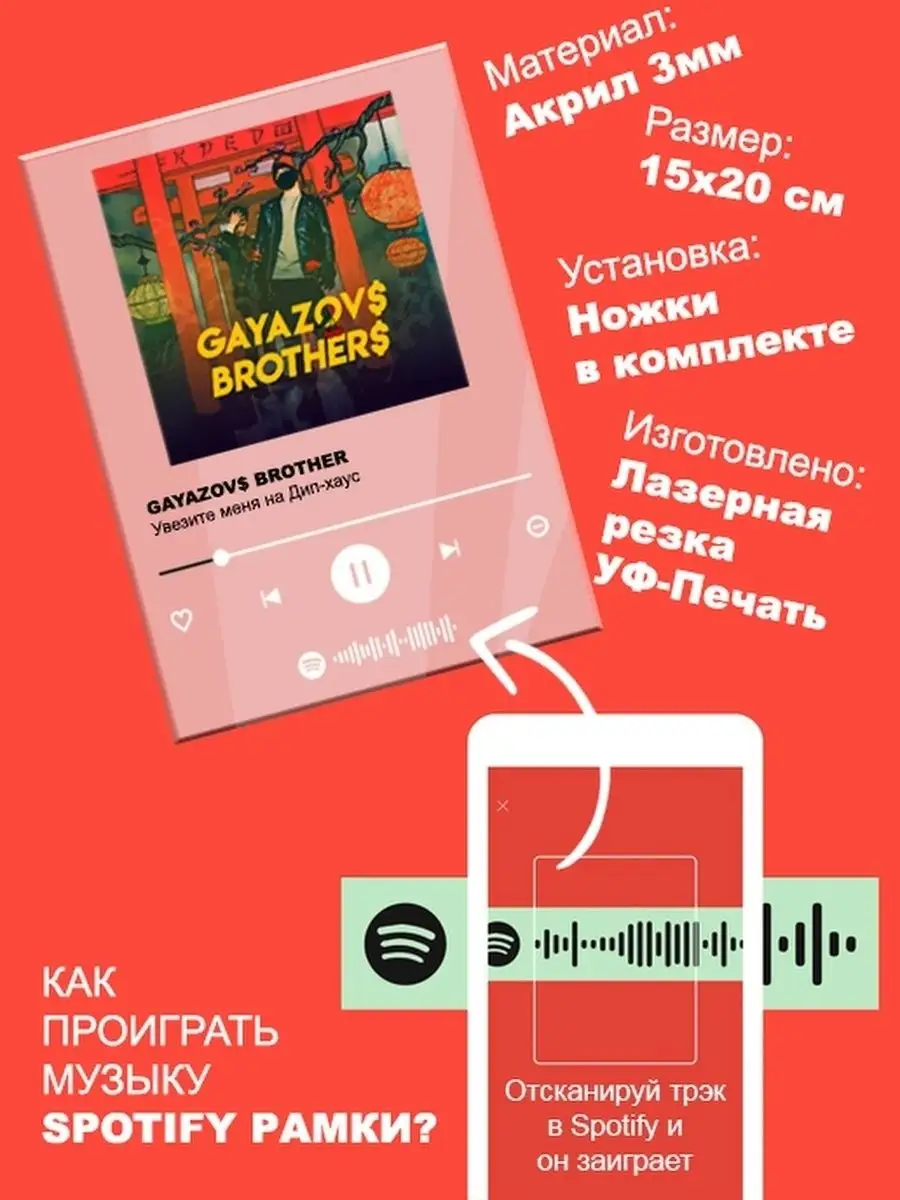 Постер Андрей Губин Спотифай Arthata-Spotify 135576903 купить за 591 ₽ в  интернет-магазине Wildberries