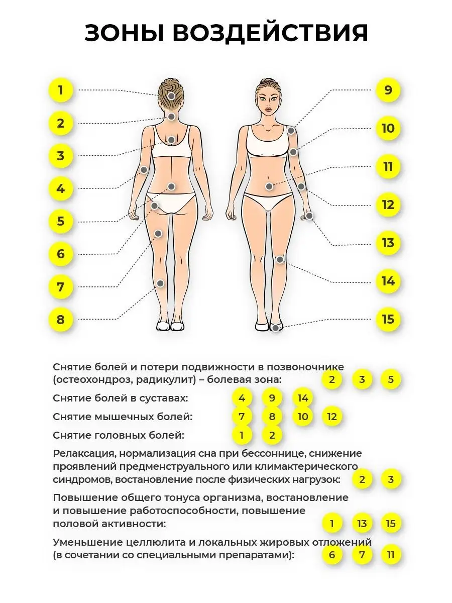 Аппликатор Кузнецова, Игольчатый коврик Лаборатория Кузнецова 135590288  купить за 1 621 ₽ в интернет-магазине Wildberries