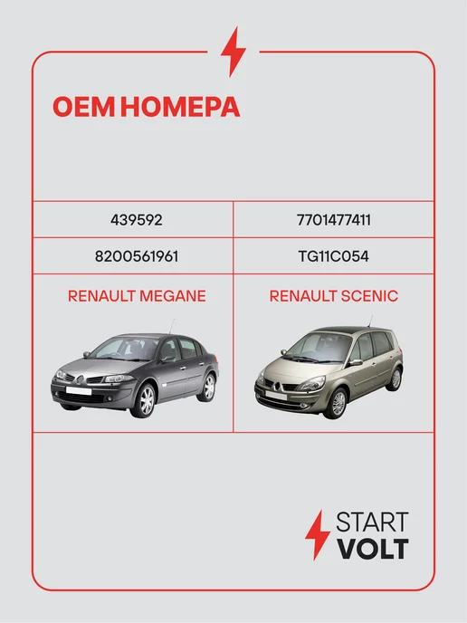 STARTVOLT Генератор для Renault Megane Scenic, вариант, фото 2
