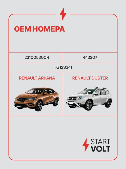 STARTVOLT Генератор для Renault Arkana Duster, вариант, фото 2